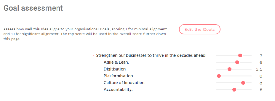 Goal assessment in Solverboard